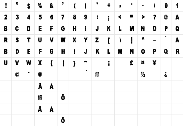 Humectez La Mouture Regular Character Map