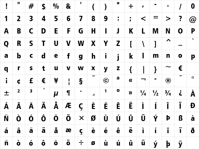 Humnst777 BlkCn BT Black Character Map