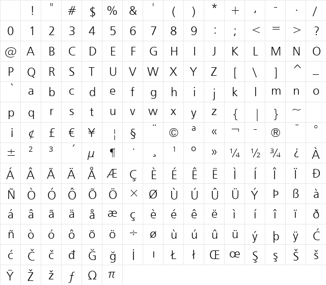 Humnst777 Lt BT Light Character Map Humnst777 Lt BT Light Character Map