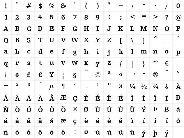 HumstSlab712 BT Bold Character Map