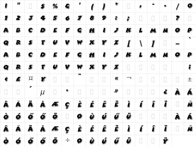 Huni_BertLET Regular Character Map