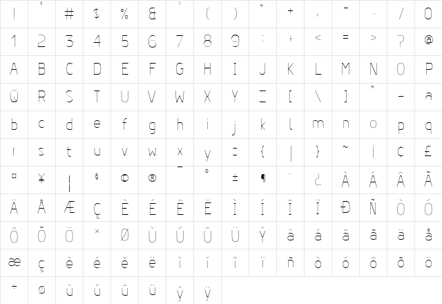 Hyperjump Regular Character Map