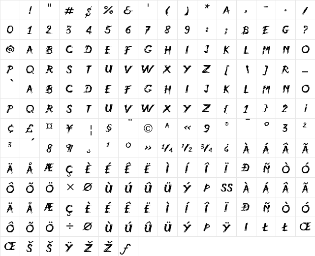 Atmosphere ITC Medium Character Map Atmosphere ITC Medium Character Map