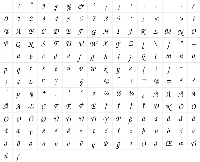 HZurichCalligraphic Italic Character Map HZurichCalligraphic Italic Character Map