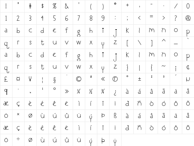 I Love You Monkey Regular Character Map