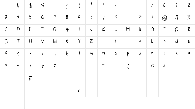 I_NEED_HELP Medium Character Map