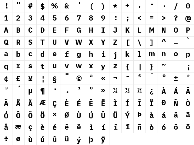 iA Writer Duo S Bold Character Map iA Writer Duo S Bold Character Map