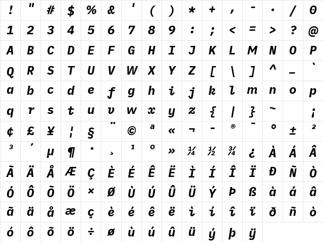 iA Writer Duospace BoldItalic Character Map