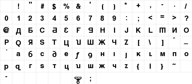 Kremlin Minister Bold Character Map Kremlin Minister Bold Character Map