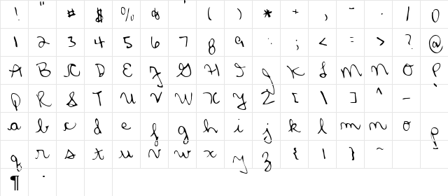 Ian Regular Character Map