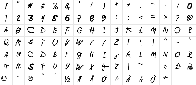 Minen oo kenguru Regular Character Map