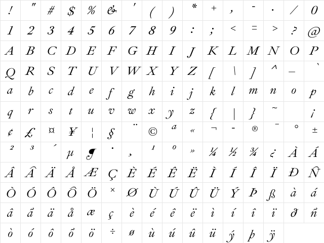Ibarra Real Nova Italic Character Map