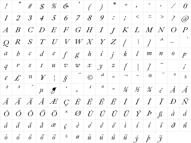 Ibarra Real Nova Italic Character Map
