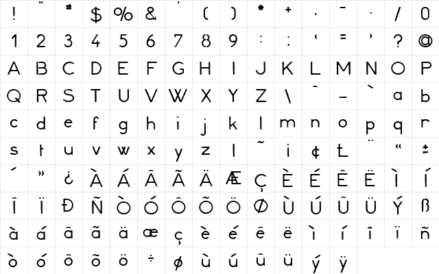 Minerva16 Regular Character Map