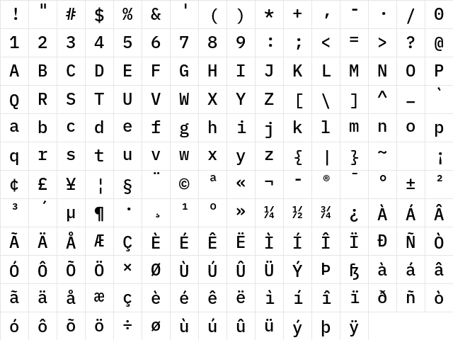 IBM Plex Mono Medium Regular Character Map