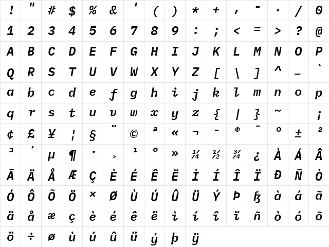 IBM Plex Mono SemiBold Italic Character Map