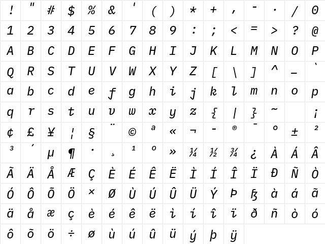 IBM Plex Mono Text Italic Character Map IBM Plex Mono Text Italic Character Map