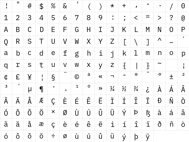 IBM Plex Mono Regular Character Map