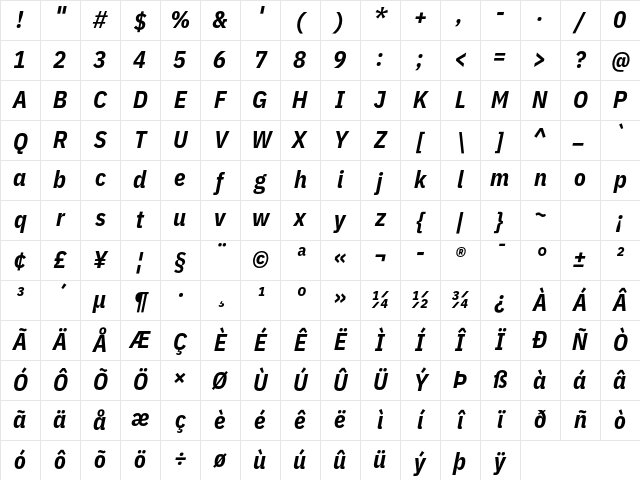 IBM Plex Sans Condensed Bold Italic Character Map