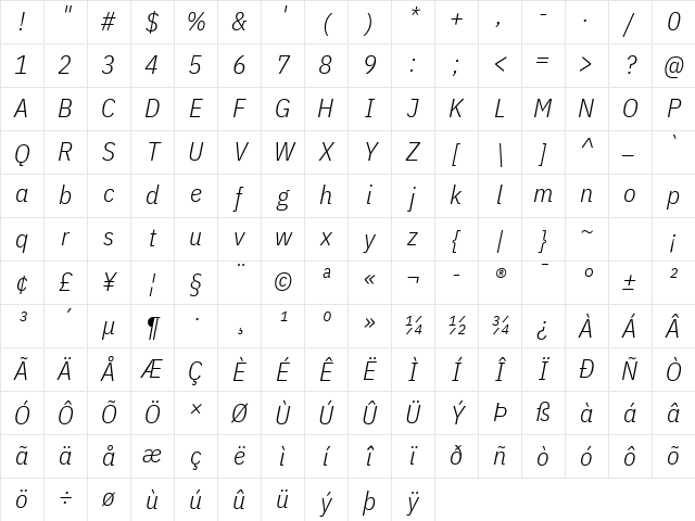 IBM Plex Sans Condensed Light Italic Character Map