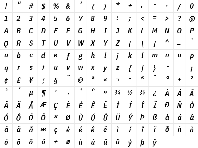 IBM Plex Sans Condensed SemiBold Italic Character Map