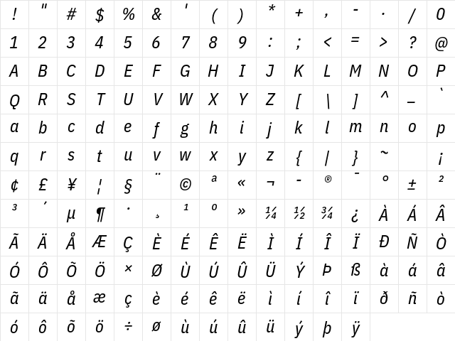IBM Plex Sans Condensed Text Italic Character Map