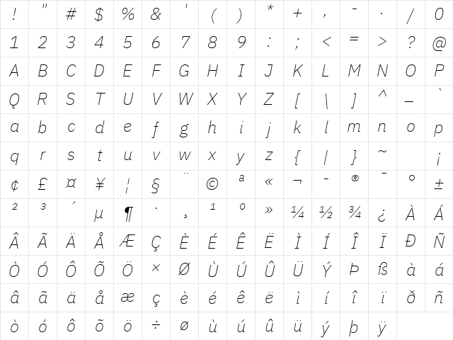 IBM Plex Sans ExtraLight Italic Character Map