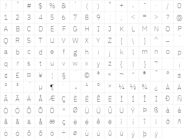 IBM Plex Sans Hebrew Thin Regular Character Map IBM Plex Sans Hebrew Thin Regular Character Map