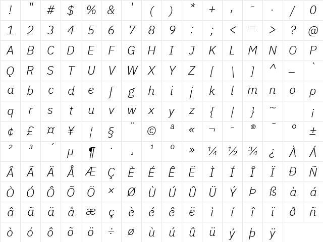 IBM Plex Sans Light Italic Character Map