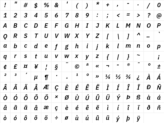 IBM Plex Sans SemiBold Italic Character Map
