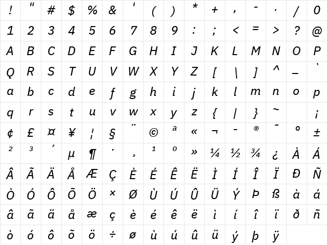 IBM Plex Sans Text Italic Character Map