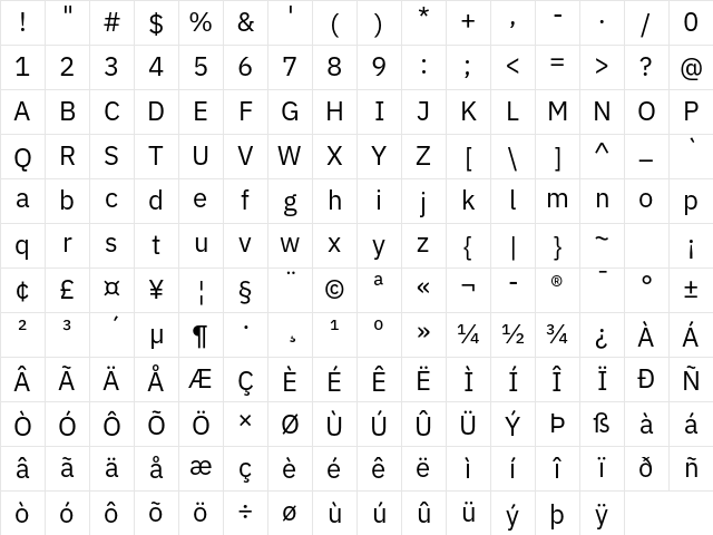 IBM Plex Sans Regular Character Map