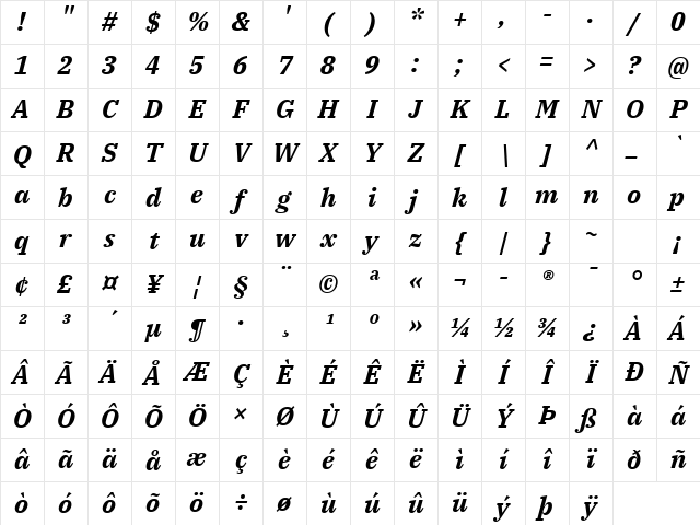 IBM Plex Serif Bold Italic Character Map
