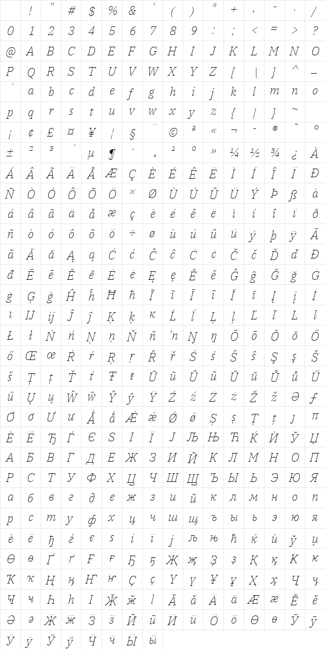 IBM Plex Serif ExtraLight Italic Character Map IBM Plex Serif ExtraLight Italic Character Map