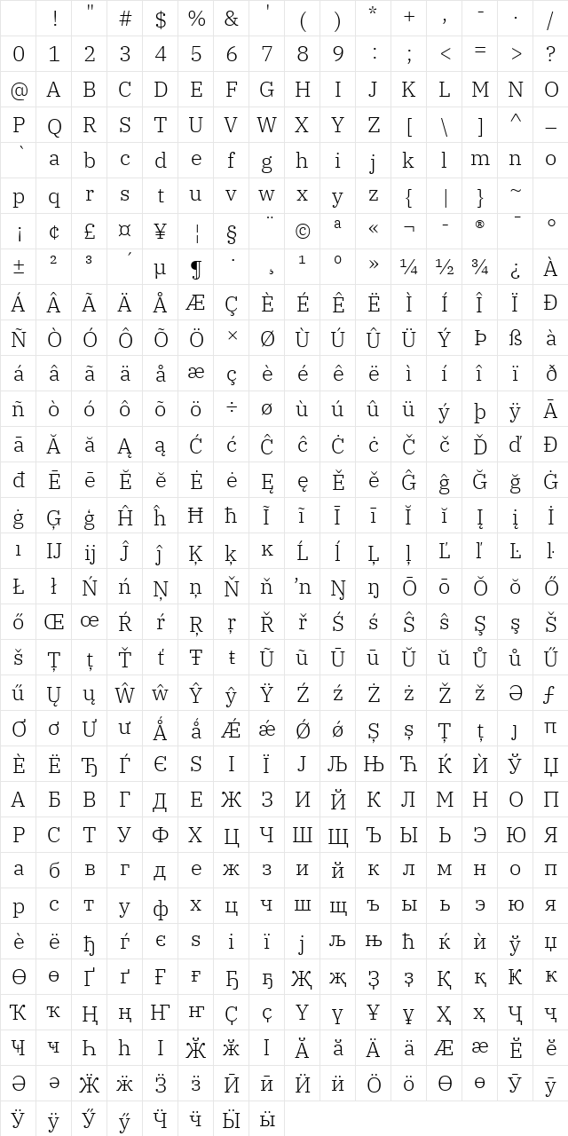 IBM Plex Serif Light Regular Character Map IBM Plex Serif Light Regular Character Map