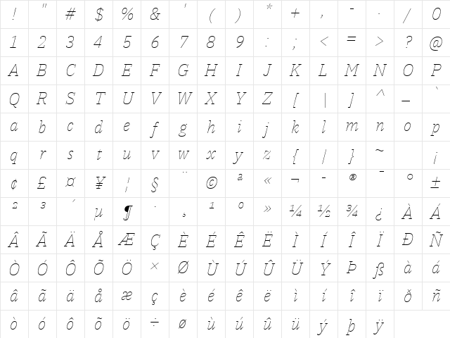 IBM Plex Serif Thin Italic Character Map