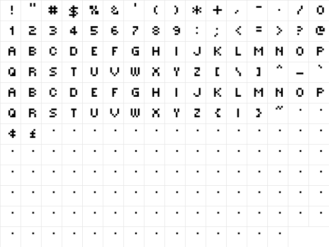 MINI 7 Condensed Regular Character Map