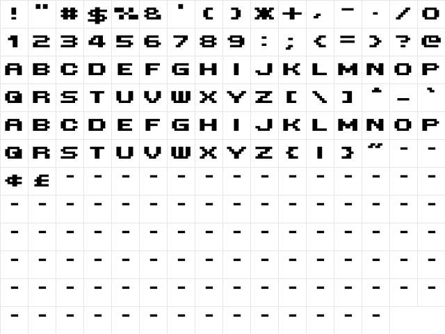 MINI 7 Extended Bold Character Map