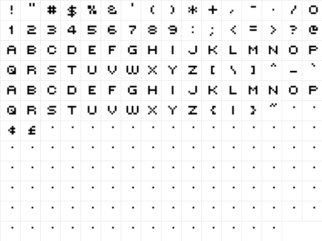 MINI 7 Tight Regular Character Map MINI 7 Tight Regular Character Map