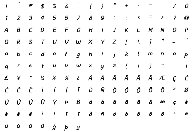 Idion Bold Italic Character Map