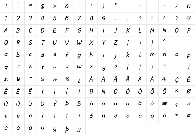 Idion Italic Character Map