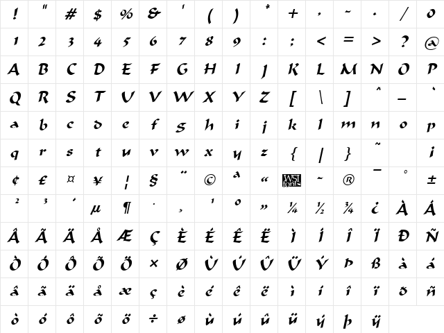 Ignacious Italic Character Map