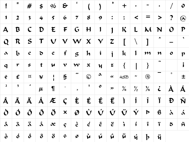 Ignacious normal Character Map