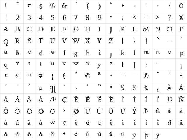 Ignatius ICG Regular Character Map Ignatius ICG Regular Character Map