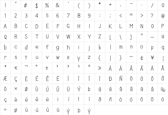 Ikan Besar Regular Character Map