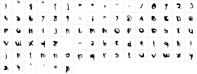 Ilse Normal Character Map Ilse Normal Character Map