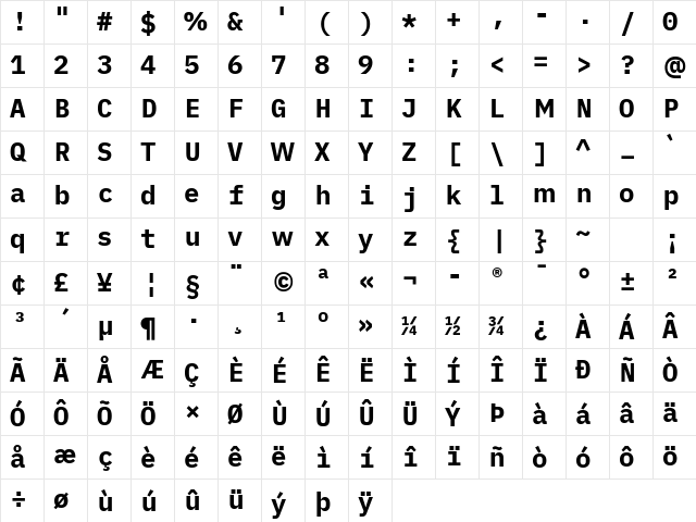 iMWritingDuoS NF Bold Character Map iMWritingDuoS NF Bold Character Map