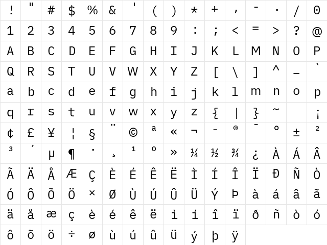 iMWritingDuoS Nerd Font Regular Character Map iMWritingDuoS Nerd Font Regular Character Map