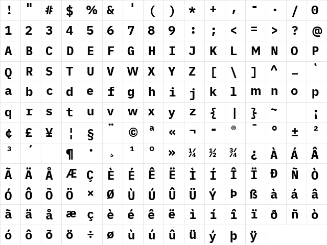 iMWritingDuospace NF Regular Character Map