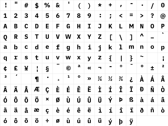 iMWritingDuospace NF Regular Character Map
